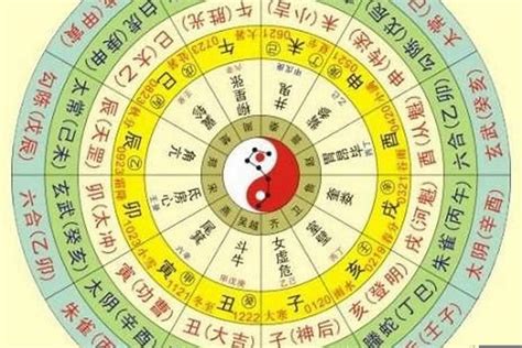 八字查詢五行|生辰八字五行查询